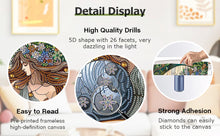 Load image into Gallery viewer, Virgo-Partial Special Diamond Painting-30x30cm