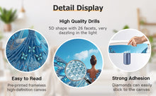 Load image into Gallery viewer, 4pcs/Set Girl-Partial Special Diamond Painting-30x30cm