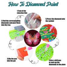 Load image into Gallery viewer, 4Pcs/Set Acrylic Diamond Painted Placemats Tableware Mat