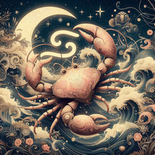 Load image into Gallery viewer, Twelve Zodiac Signs-Full Round Diamond Painting-30x30cm
