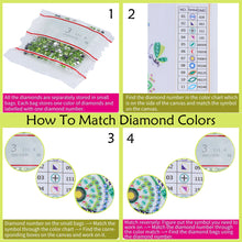 Load image into Gallery viewer, Animal-Diamond Painting Magnet Refrigerator
